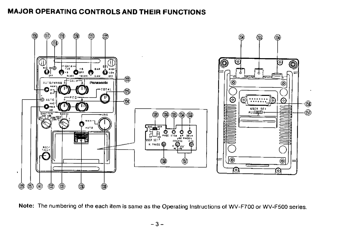 Panasonic WV-CB700A manual 