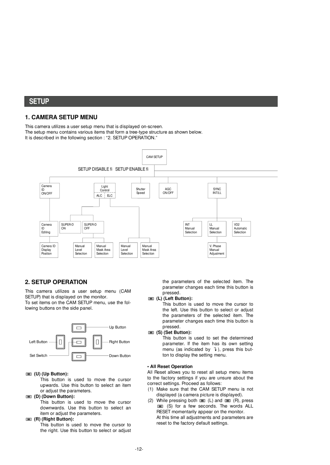 Panasonic WV-CF254 manual Setup, All Reset Operation 