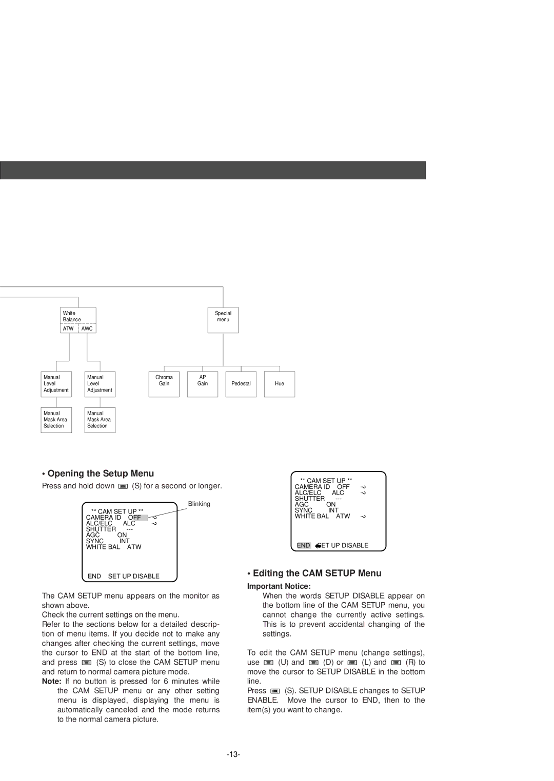 Panasonic WV-CF254 manual Opening the Setup Menu, Editing the CAM Setup Menu, Important Notice 