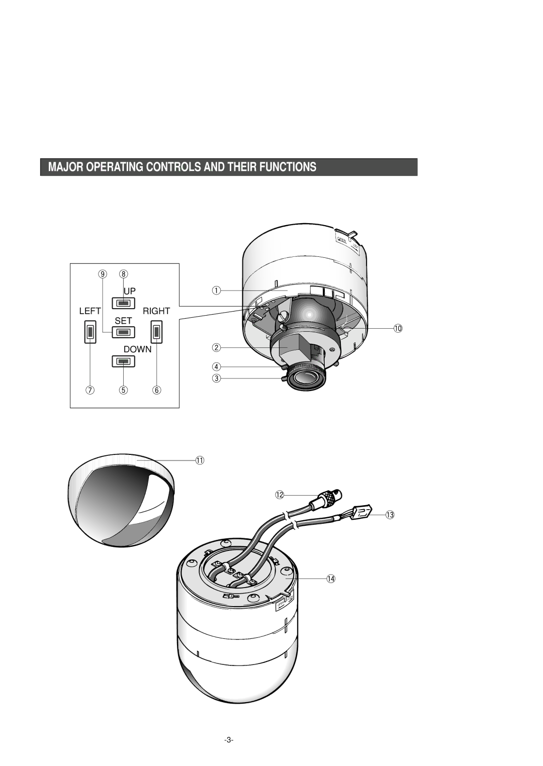 Panasonic WV-CF254 manual Major Operating Controls and Their Functions, Left Right SET Down 