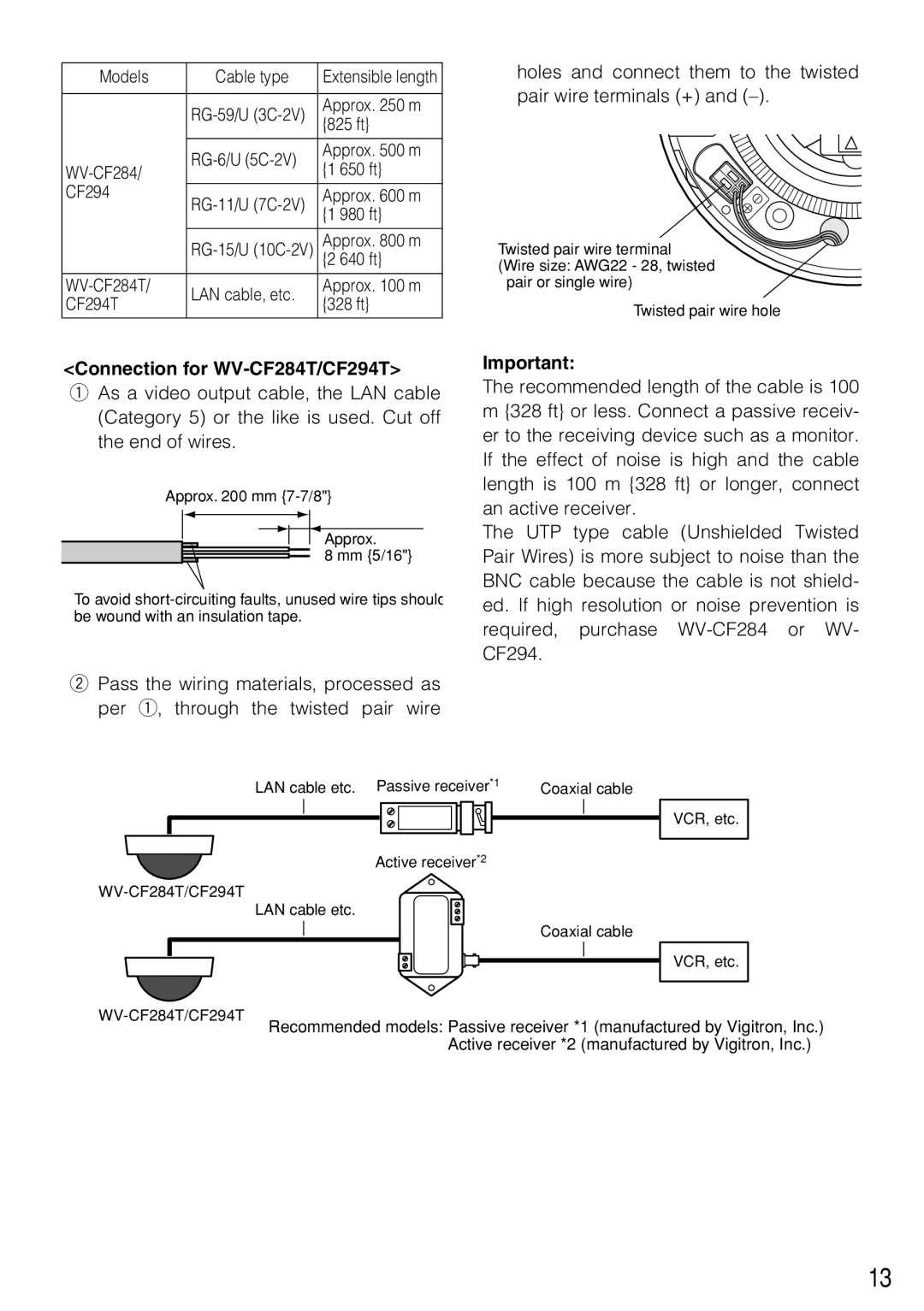 Panasonic WV-CF294 operating instructions Connection for WV-CF284T/CF294T 