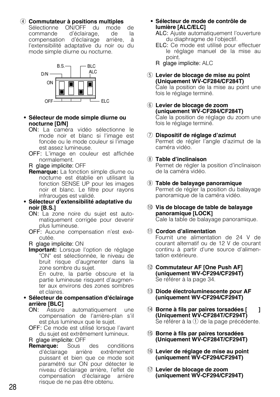 Panasonic WV-CF284 Sélecteur de mode simple diurne ou nocturne D/N, Sélecteur d’extensibilité adaptative du noir B.S 