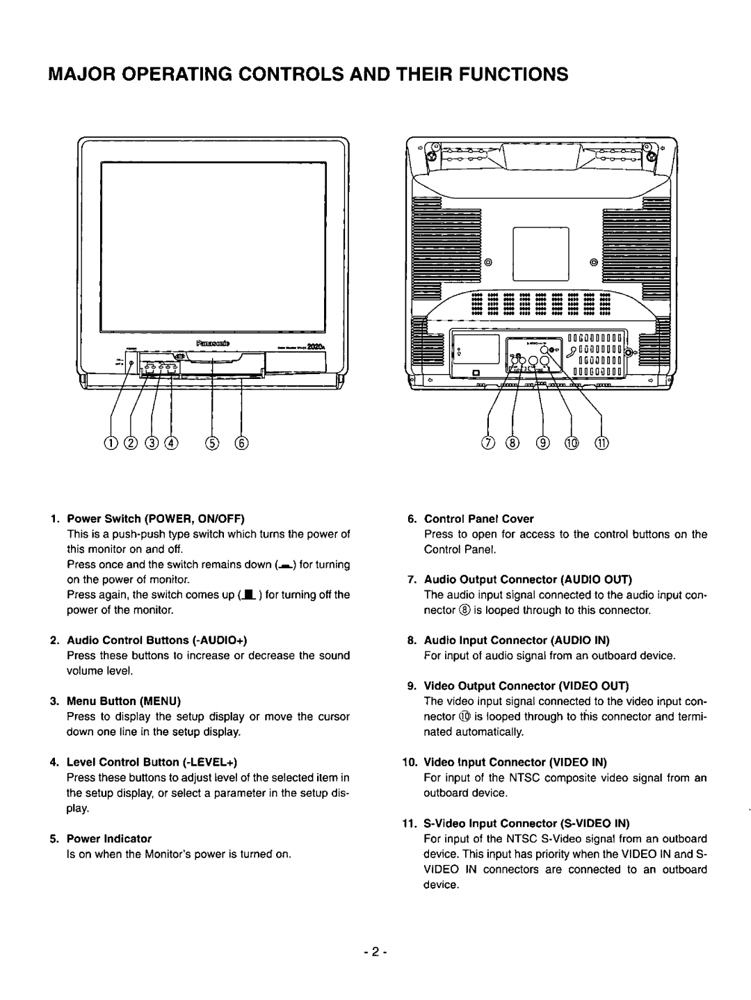 Panasonic WV-CK2020A manual 
