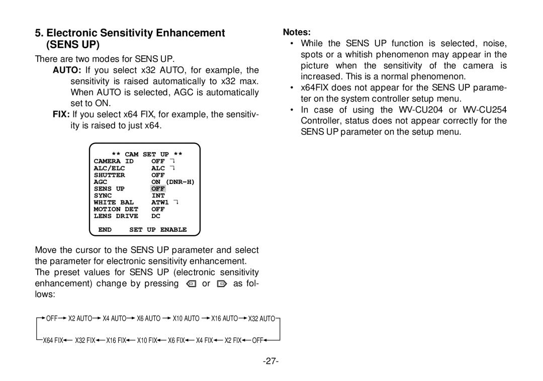 Panasonic WV-CL920, WV-CL924 operating instructions Electronic Sensitivity Enhancement Sens UP 