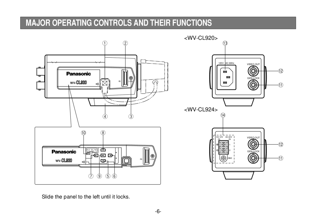 Panasonic WV-CL920 operating instructions Major Operating Controls and Their Functions, WV-CL924 