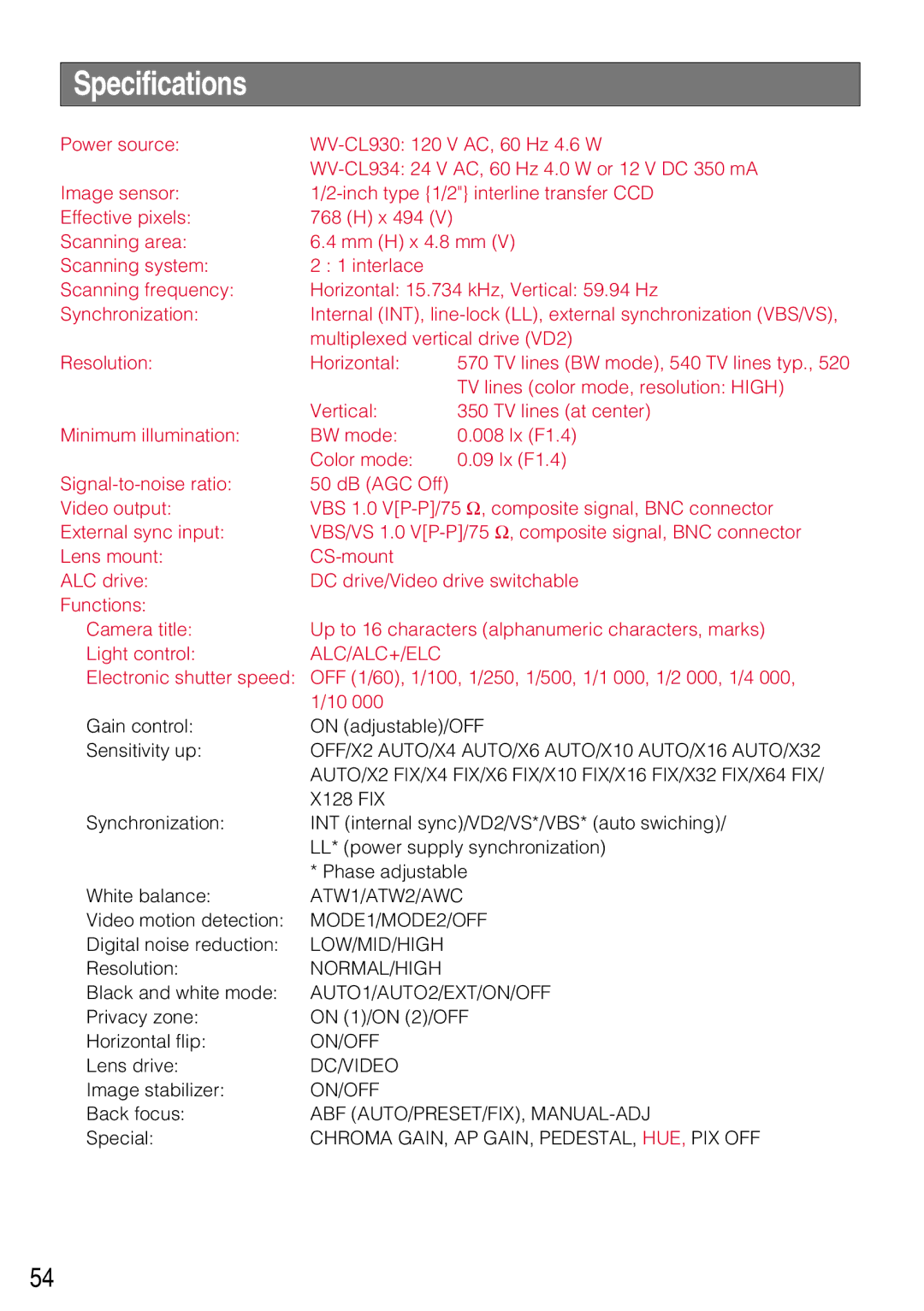 Panasonic WV-CL934, WV-CL930 operating instructions Specifications, Alc/Alc+/Elc 