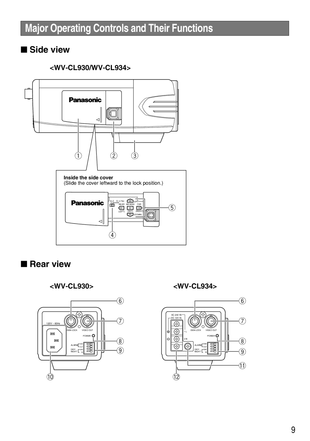 Panasonic operating instructions Major Operating Controls and Their Functions, WV-CL930/WV-CL934 