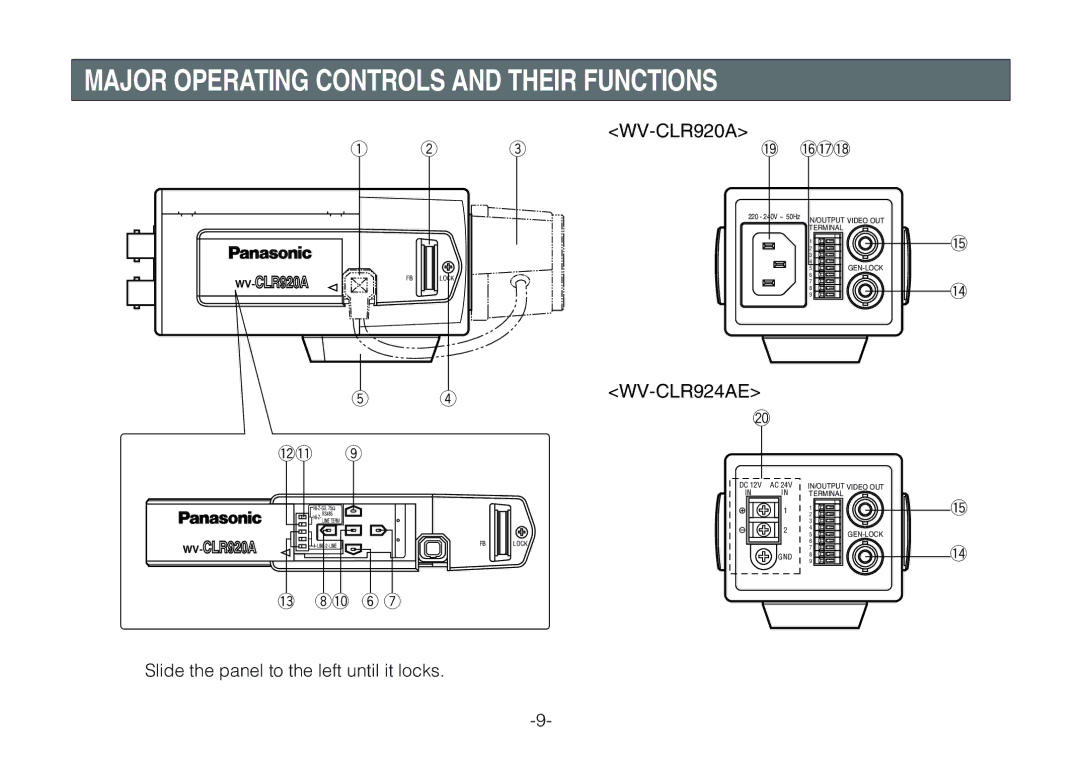 Panasonic WV-CLR924AE, WV-CLR920A operating instructions Major Operating Controls and Their Functions 