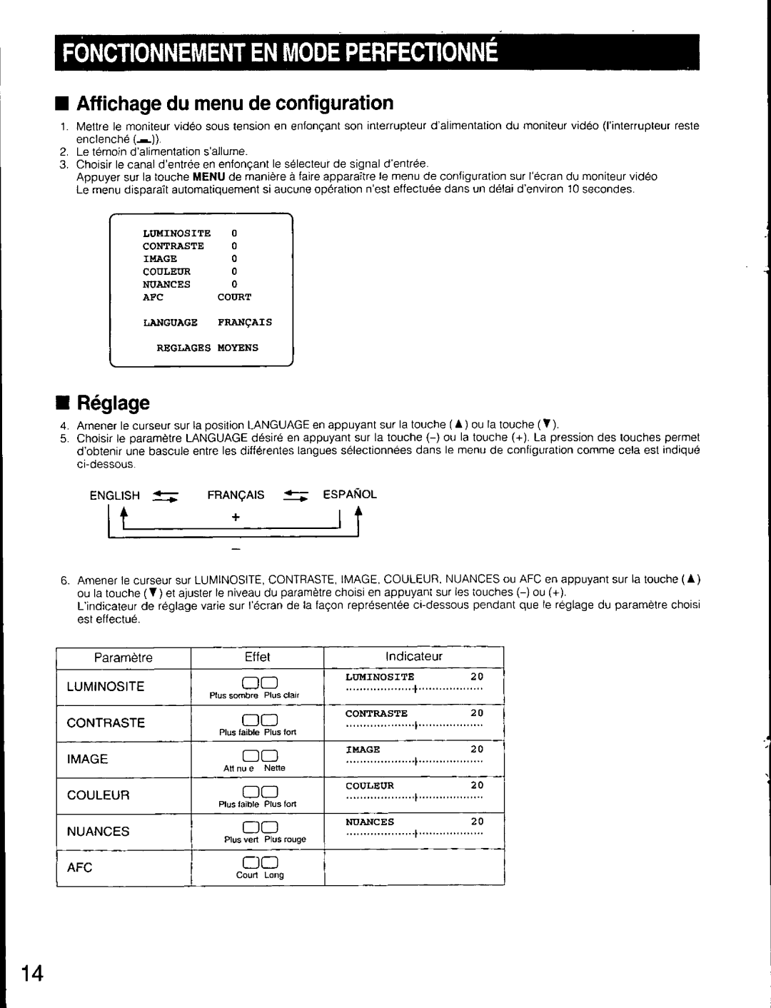 Panasonic WV-CM1020 manual 