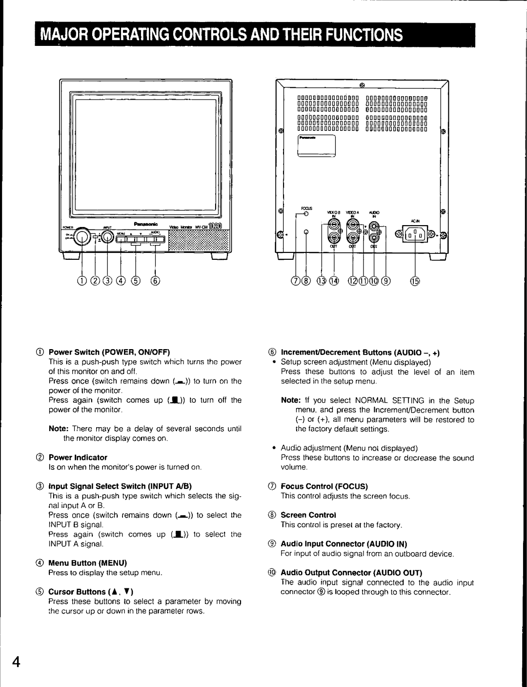 Panasonic WV-CM1020 manual 