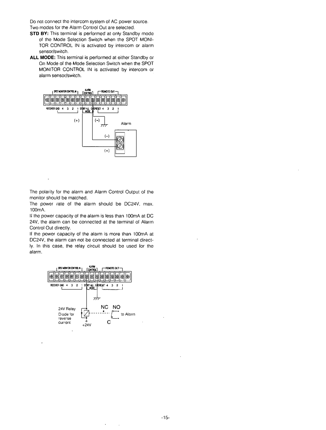 Panasonic WV-CM143 manual 