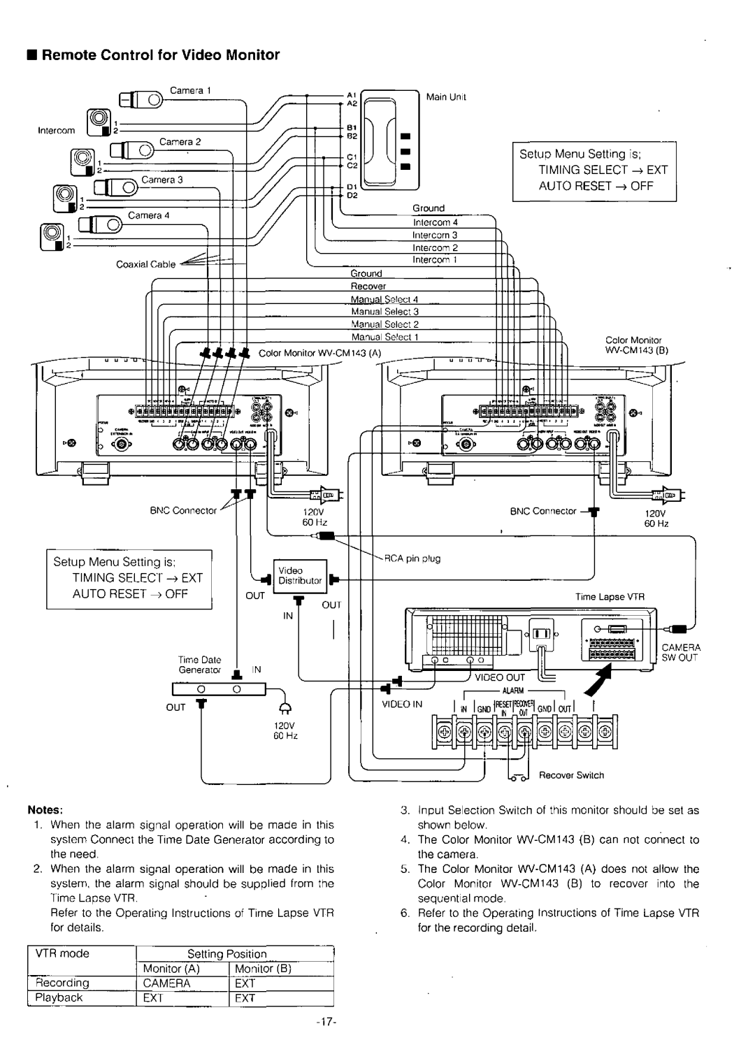 Panasonic WV-CM143 manual 