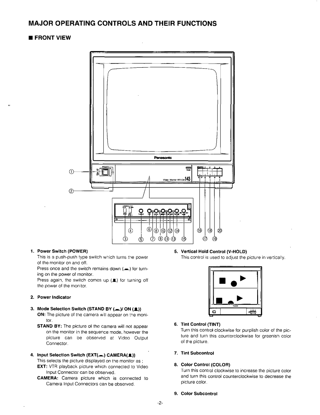 Panasonic WV-CM143 manual 
