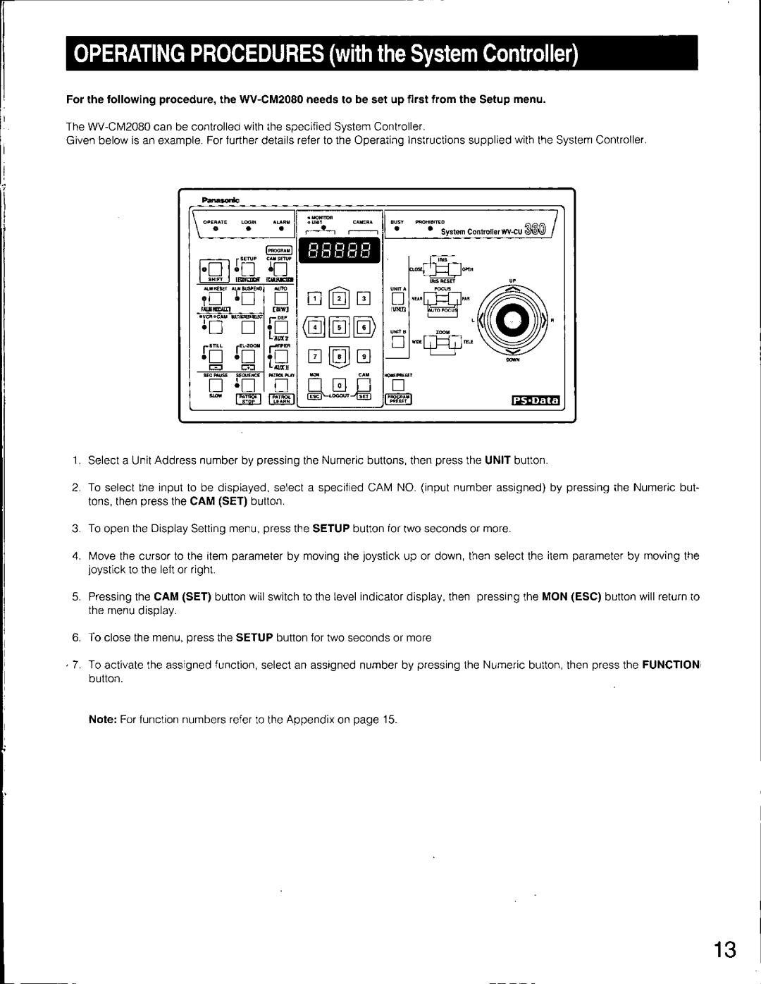 Panasonic WV-CM2080 manual 