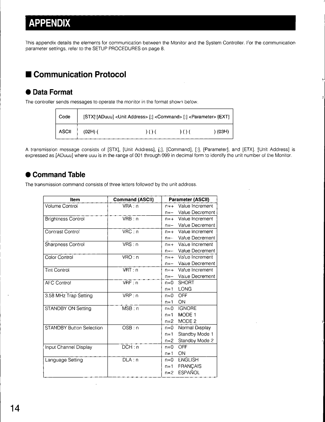 Panasonic WV-CM2080 manual 