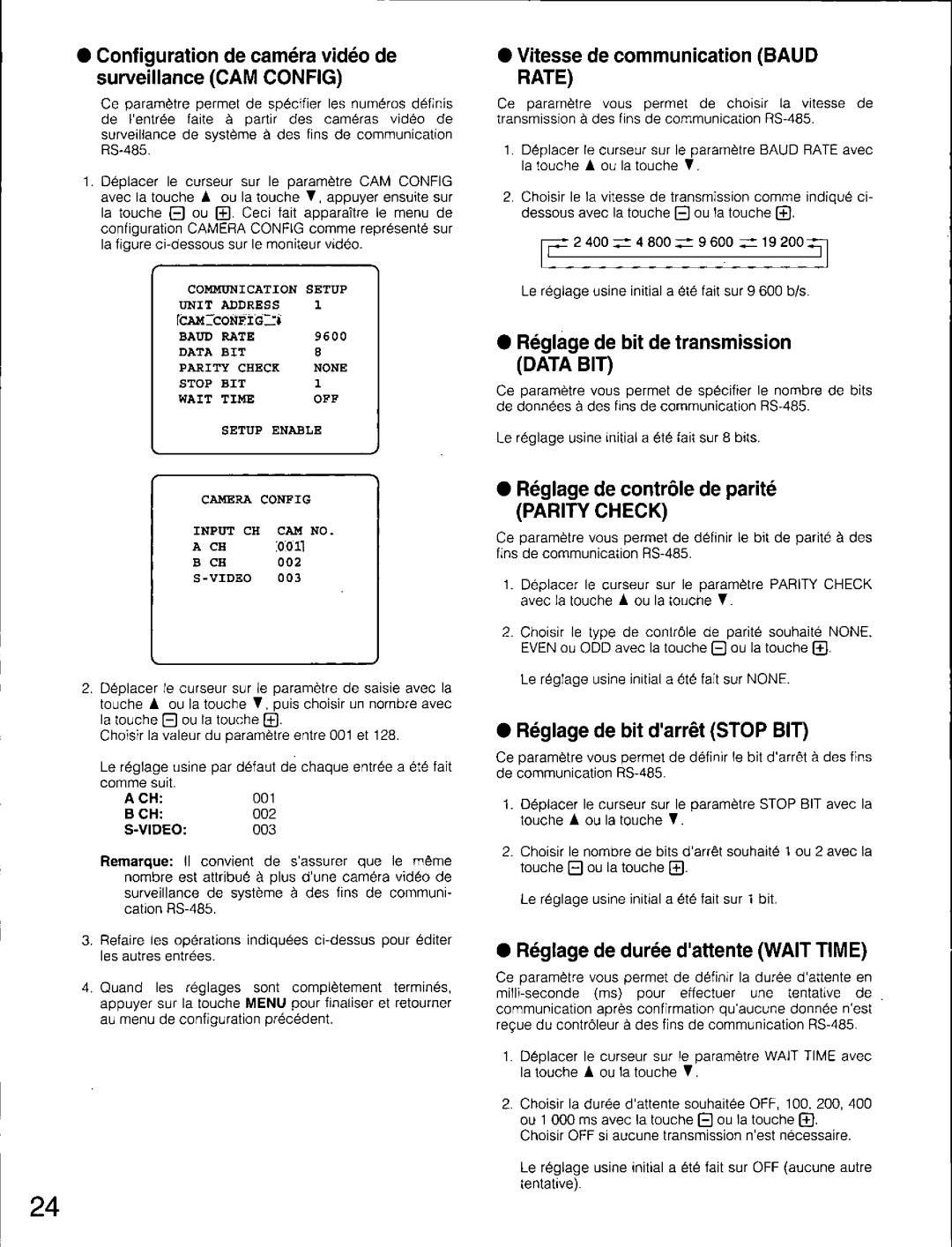 Panasonic WV-CM2080 manual 