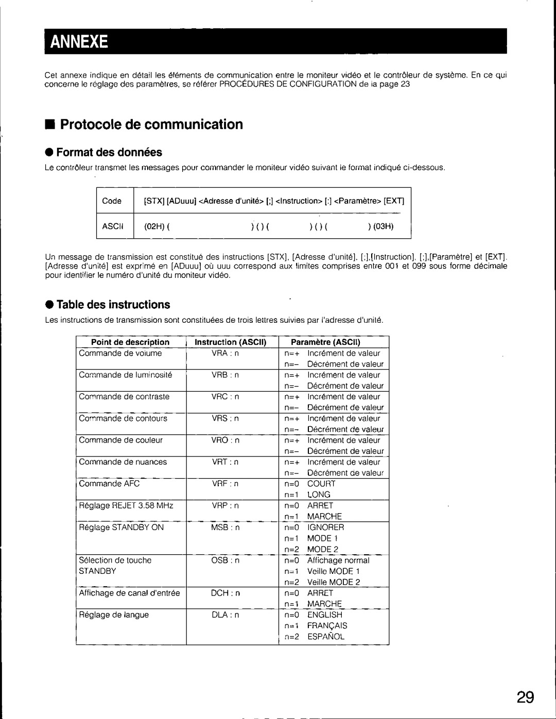 Panasonic WV-CM2080 manual 