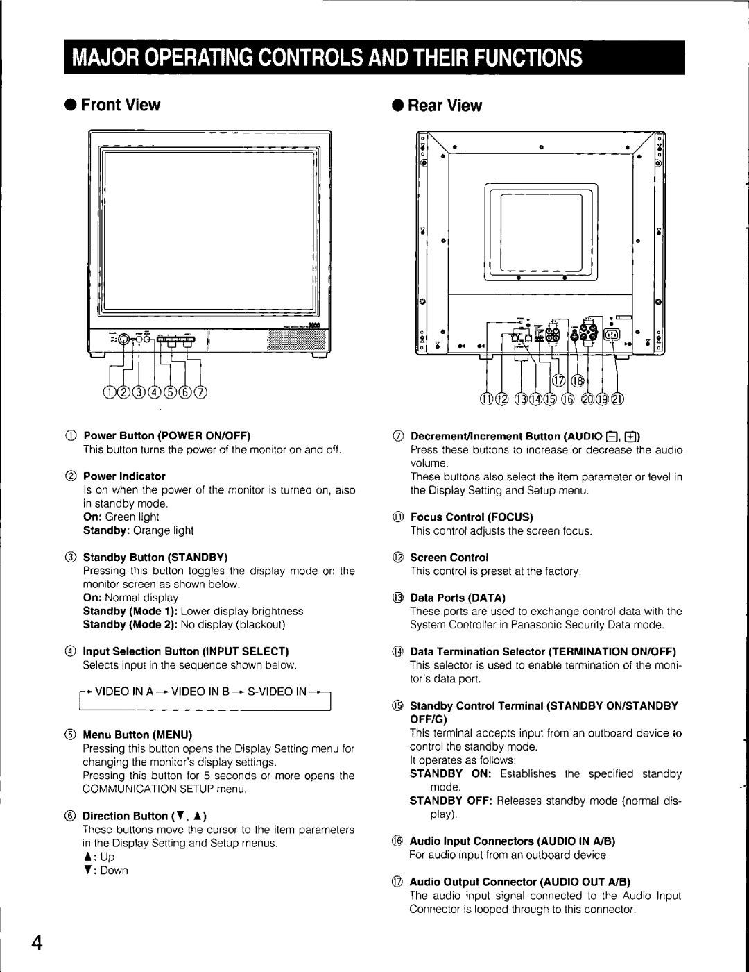 Panasonic WV-CM2080 manual 