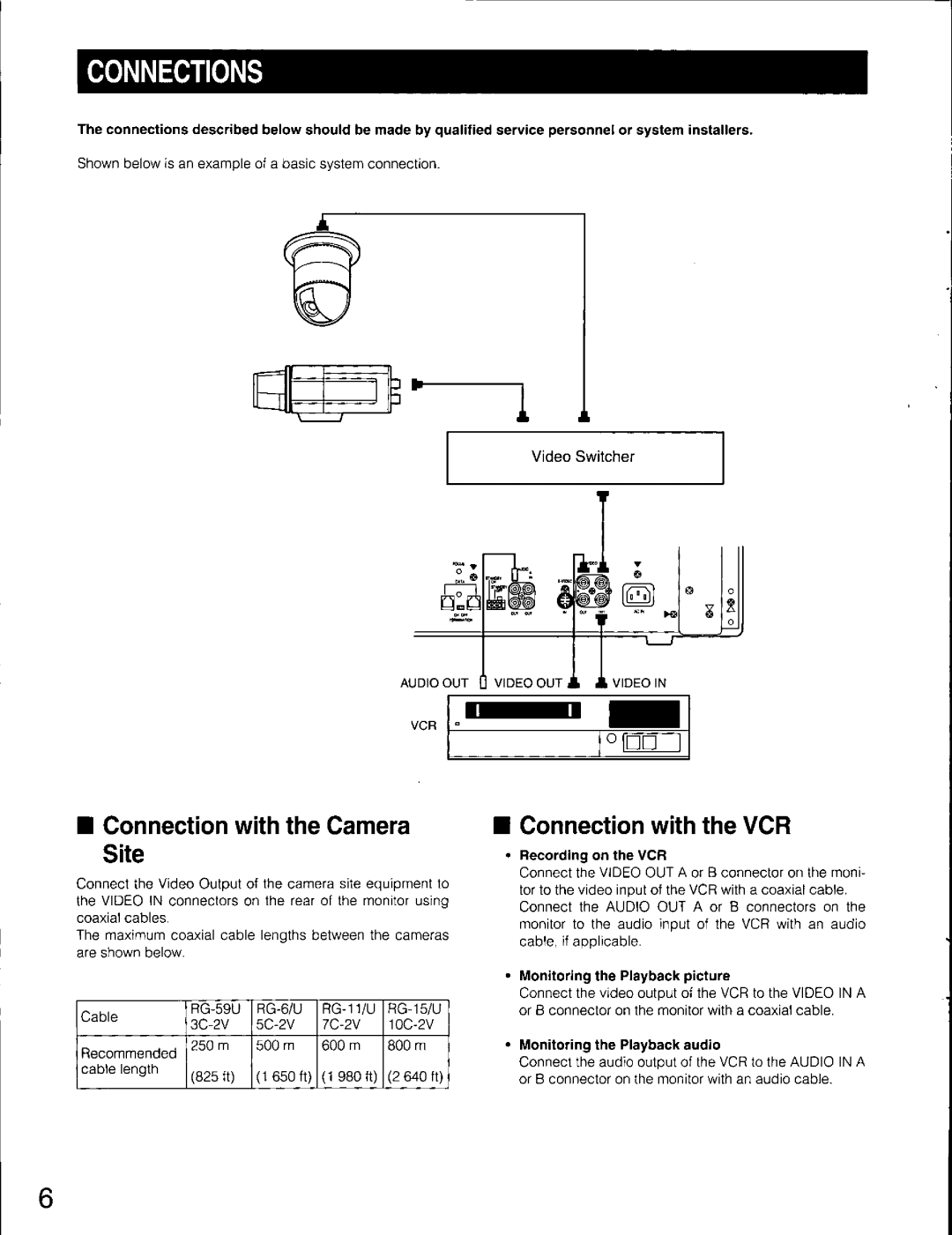 Panasonic WV-CM2080 manual 