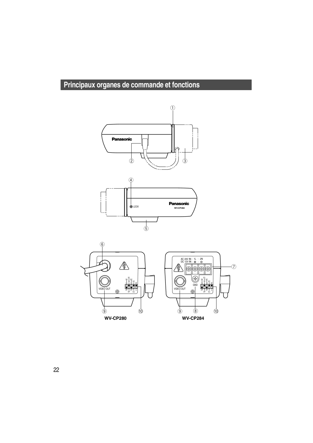 Panasonic operating instructions Principaux organes de commande et fonctions, WV-CP280 WV-CP284 