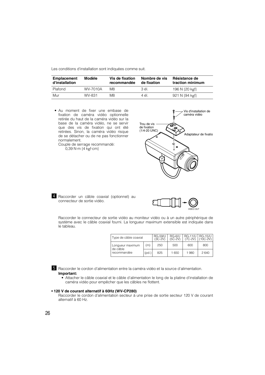 Panasonic WV-CP284 operating instructions De courant alternatif à 60Hz WV-CP280 