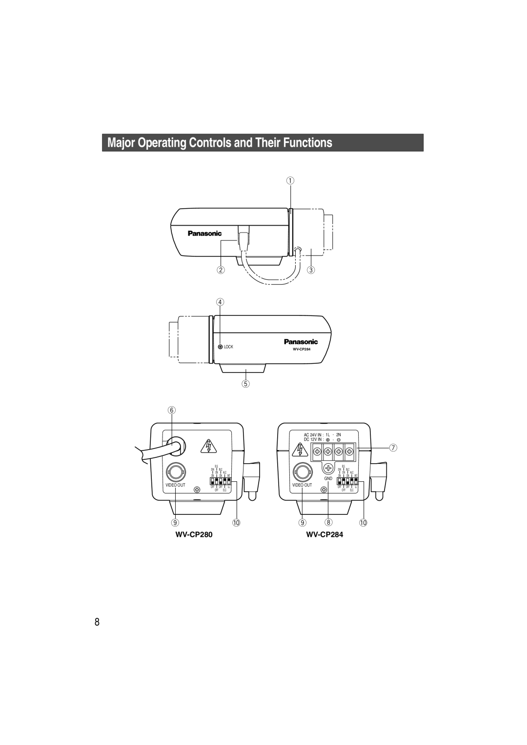 Panasonic WV-CP284 operating instructions Major Operating Controls and Their Functions, q w e r, WV-CP280, AC 24V IN 1L 