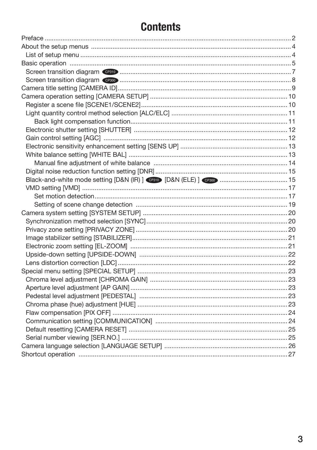 Panasonic WV-CP300, WV-CP310, WV-CP314, WV-CP304 operating instructions Contents 