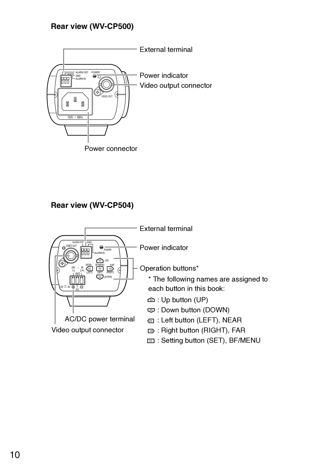 Panasonic wv-cp500, WV-CP504 manual Rear view WV-CP500 