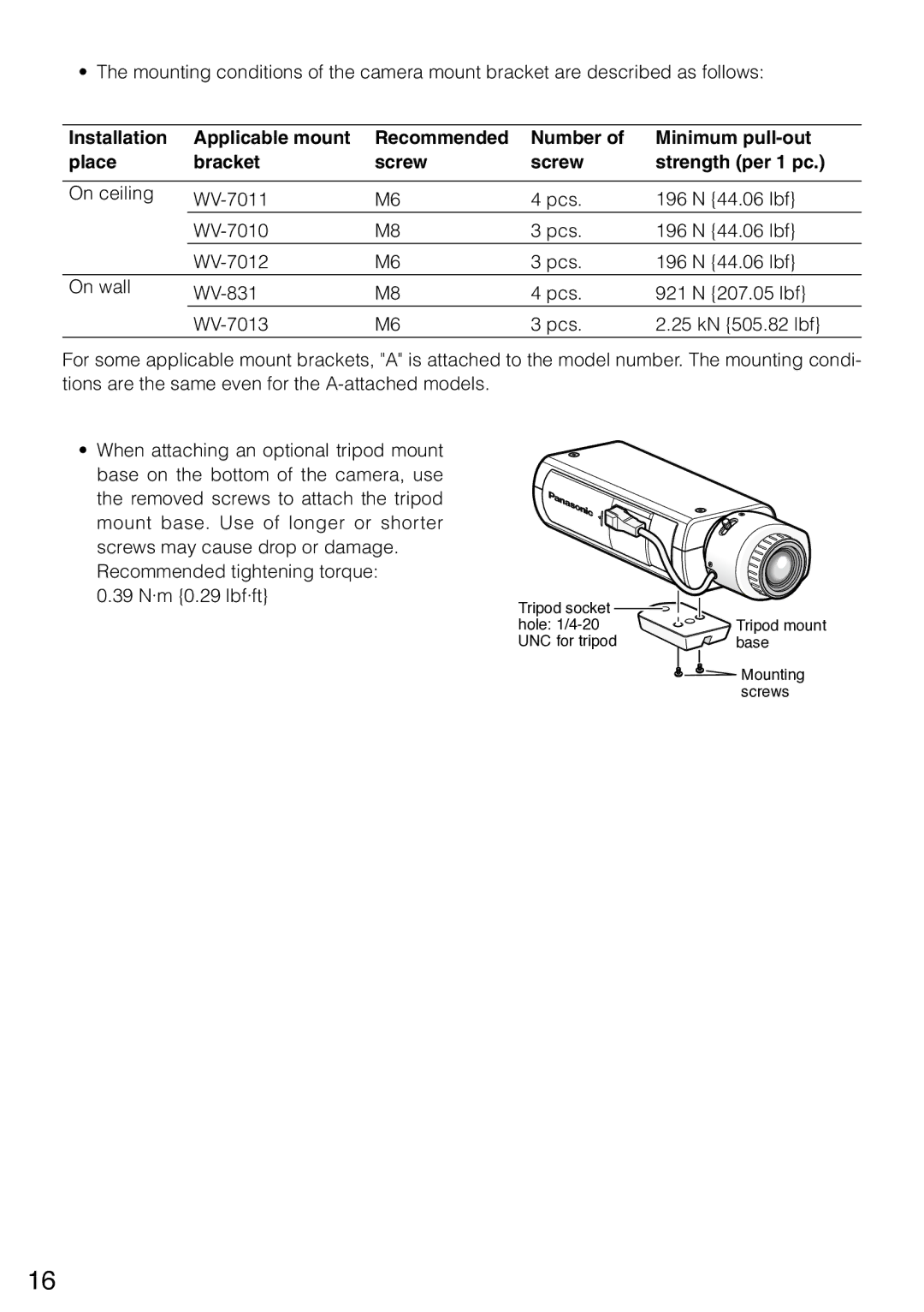 Panasonic wv-cp500, WV-CP504 manual 