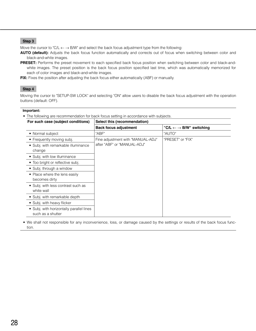 Panasonic wv-cp500, WV-CP504 operating instructions ABF Auto 