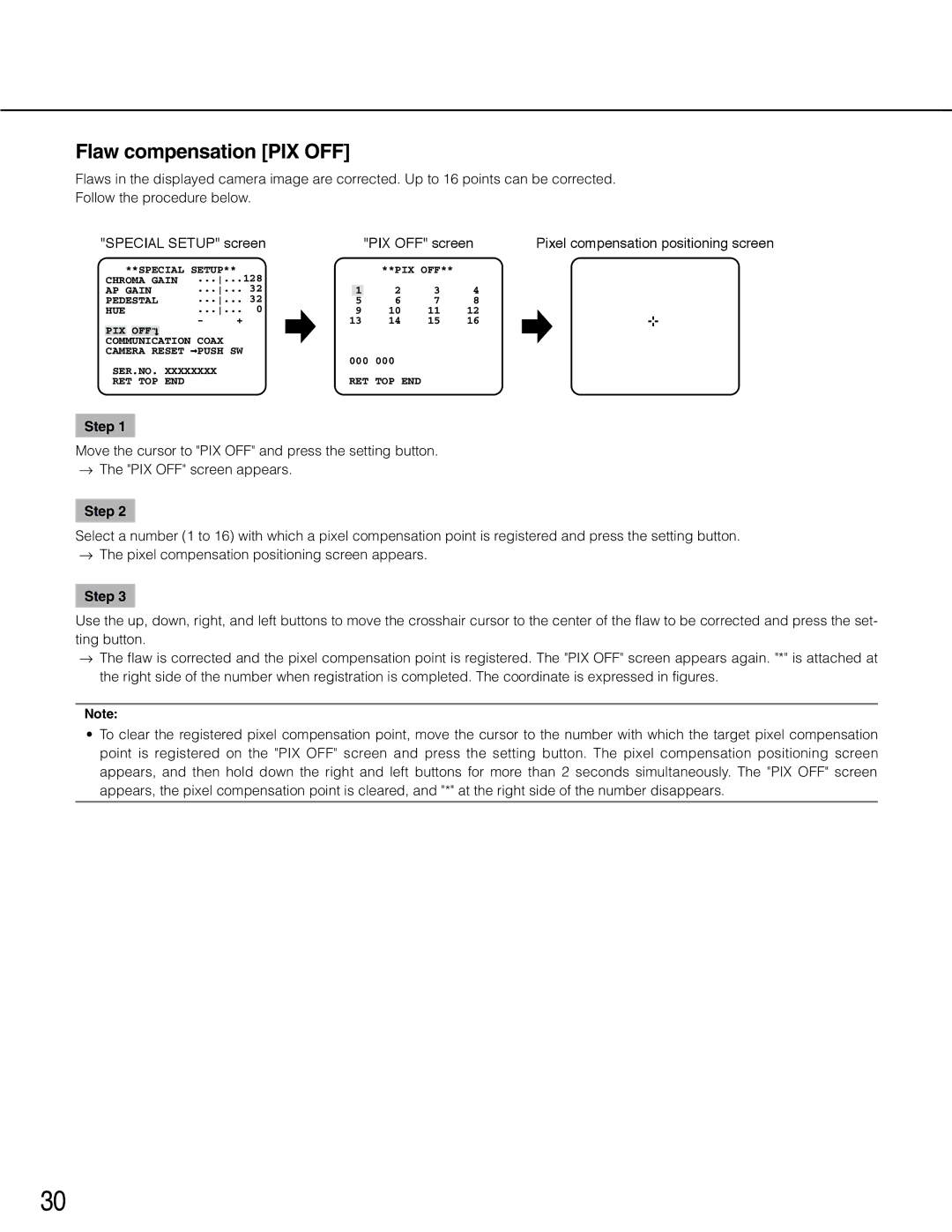 Panasonic wv-cp500, WV-CP504 Flaw compensation PIX OFF, PIX OFF screen, Pixel compensation positioning screen 