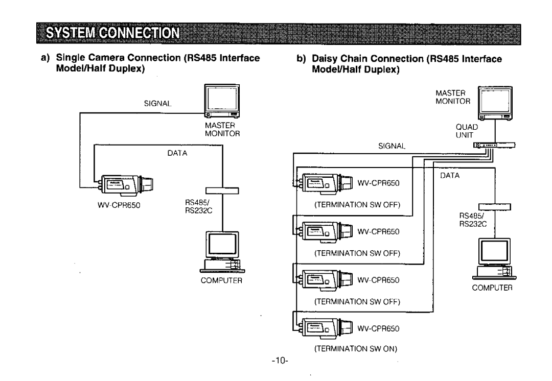 Panasonic WV-CPR650, WV-CPR654 manual 