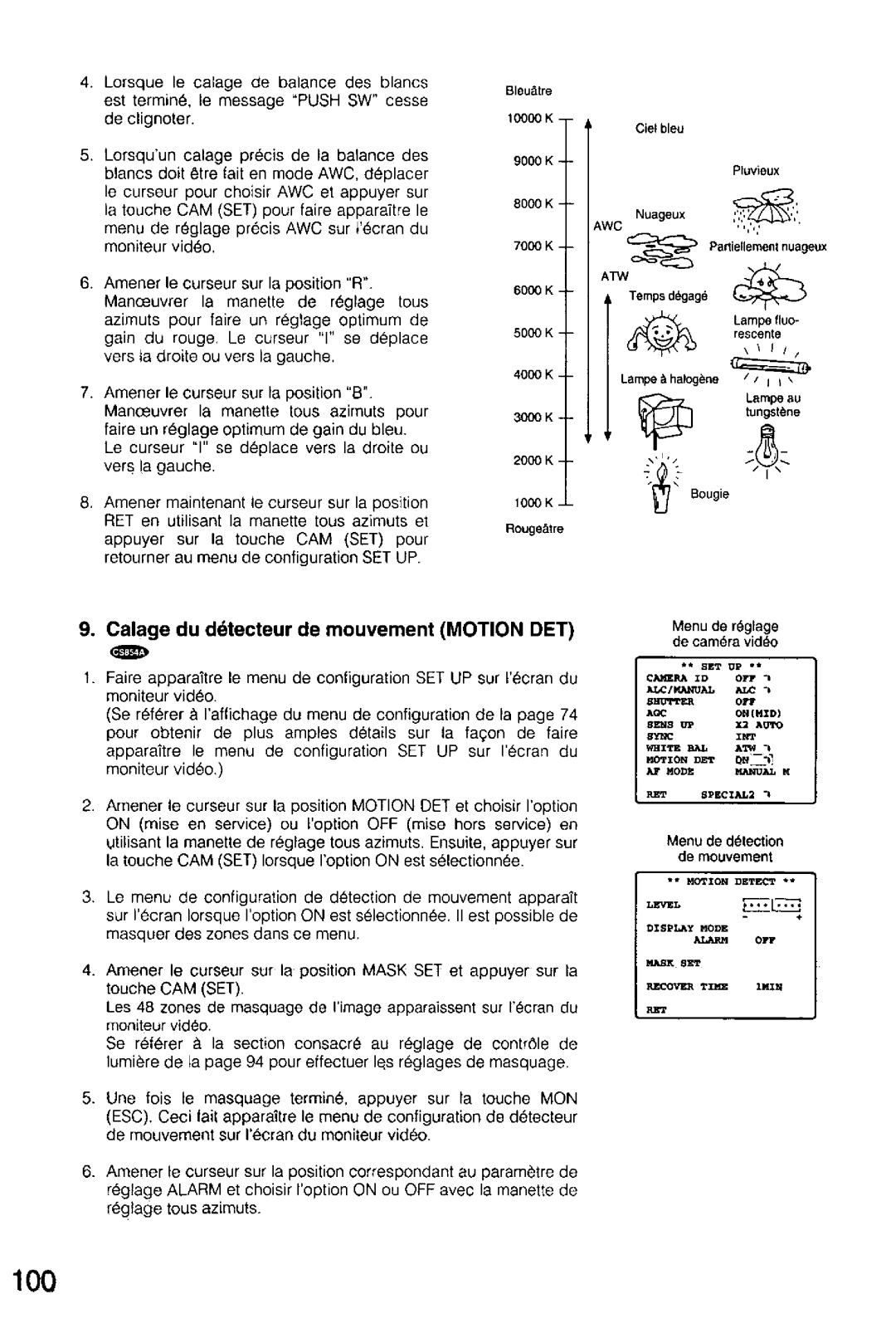 Panasonic WV-CS554, WV-CS854A manual 