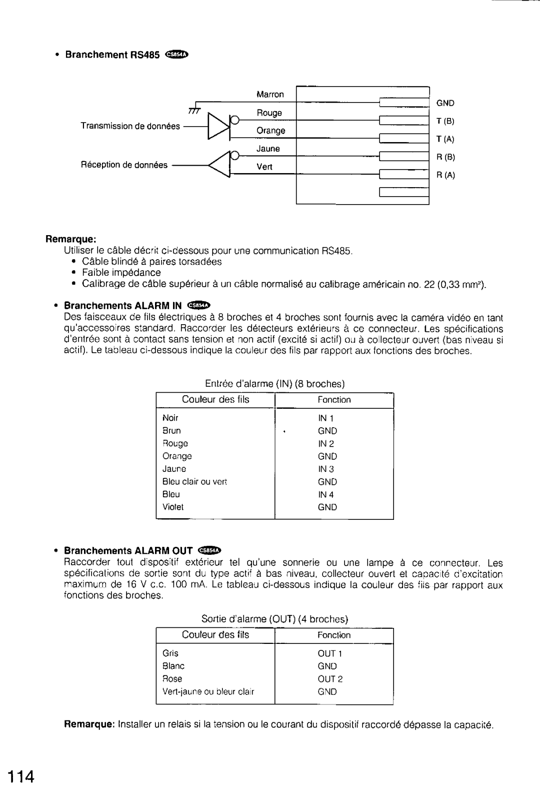 Panasonic WV-CS554, WV-CS854A manual 