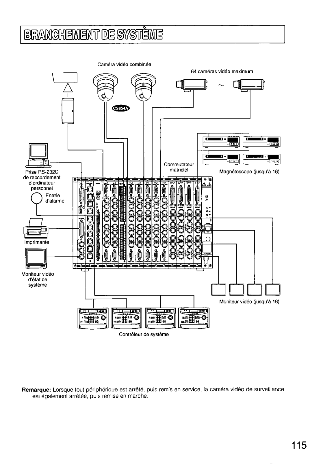 Panasonic WV-CS854A, WV-CS554 manual 