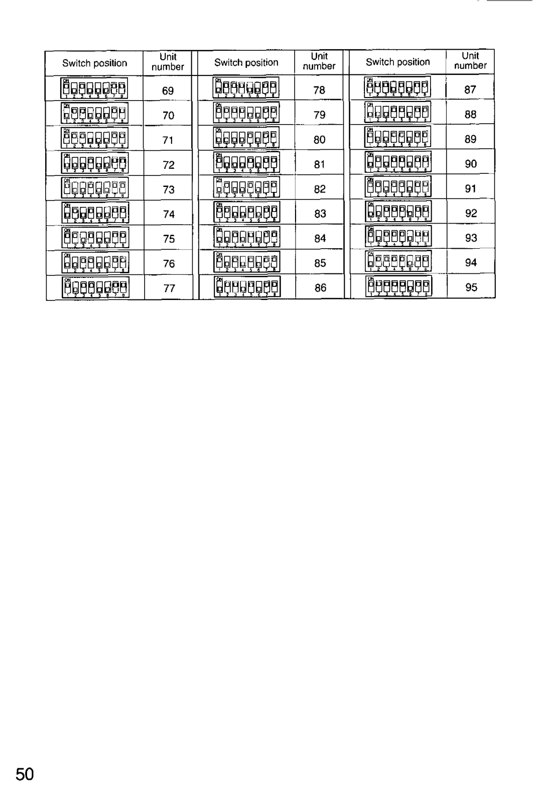 Panasonic WV-CS554, WV-CS854A manual 