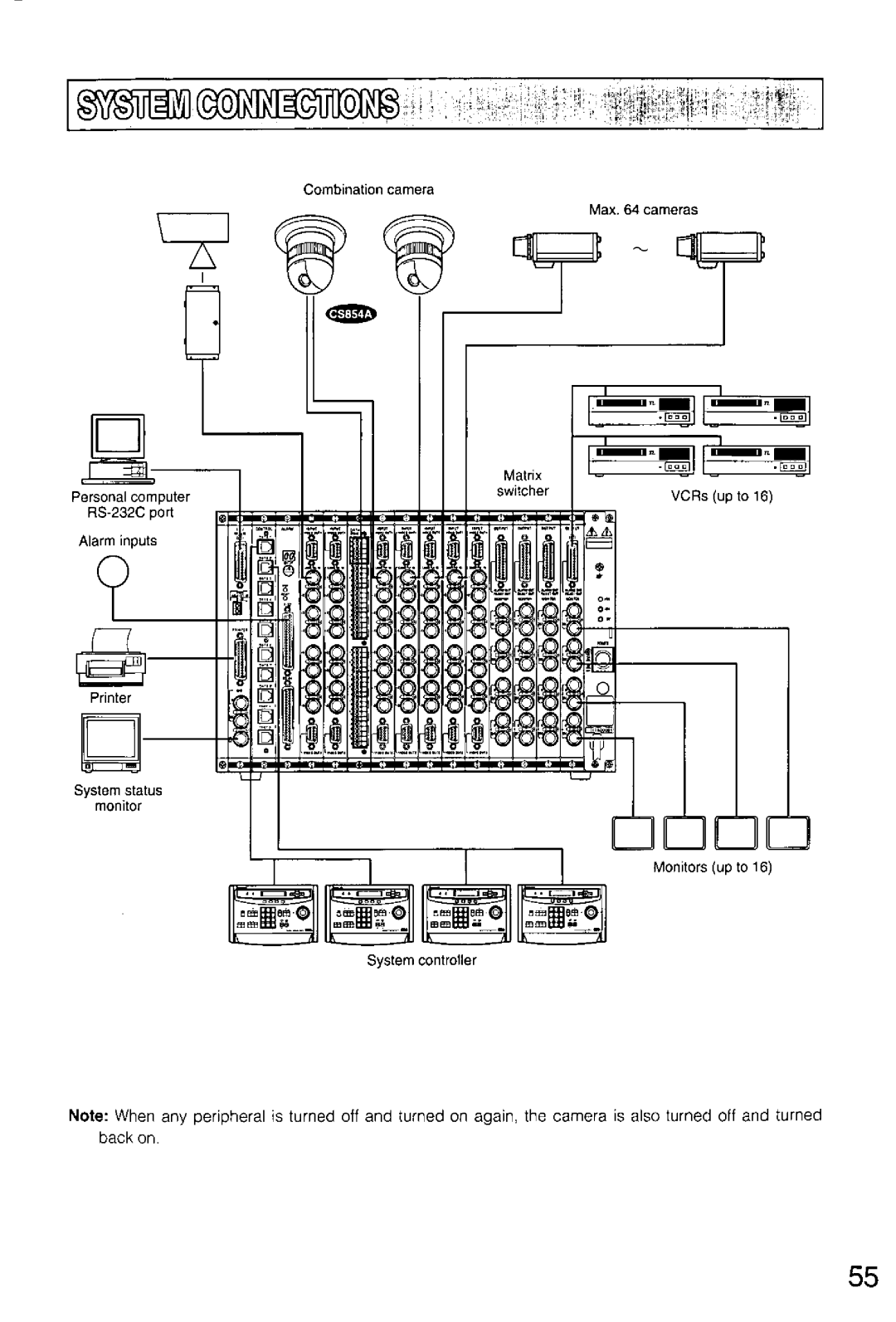 Panasonic WV-CS854A, WV-CS554 manual 