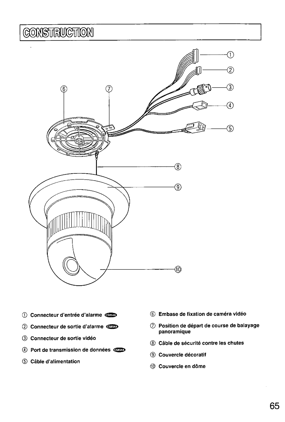 Panasonic WV-CS854A, WV-CS554 manual 