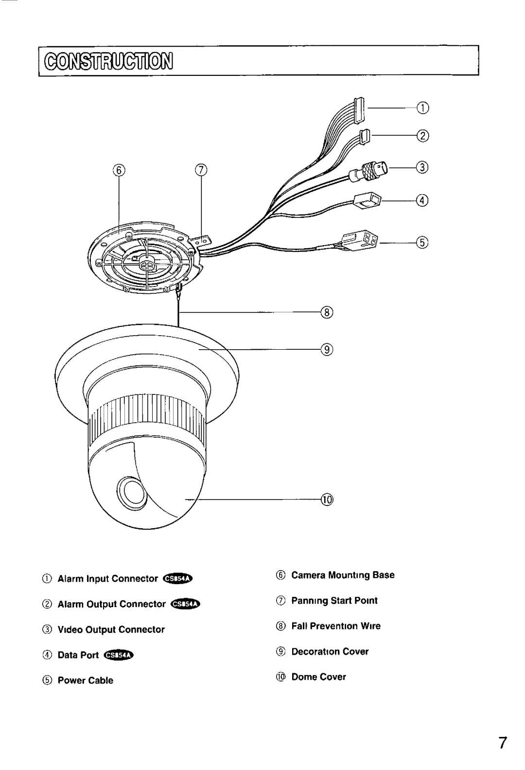 Panasonic WV-CS854A, WV-CS554 manual 