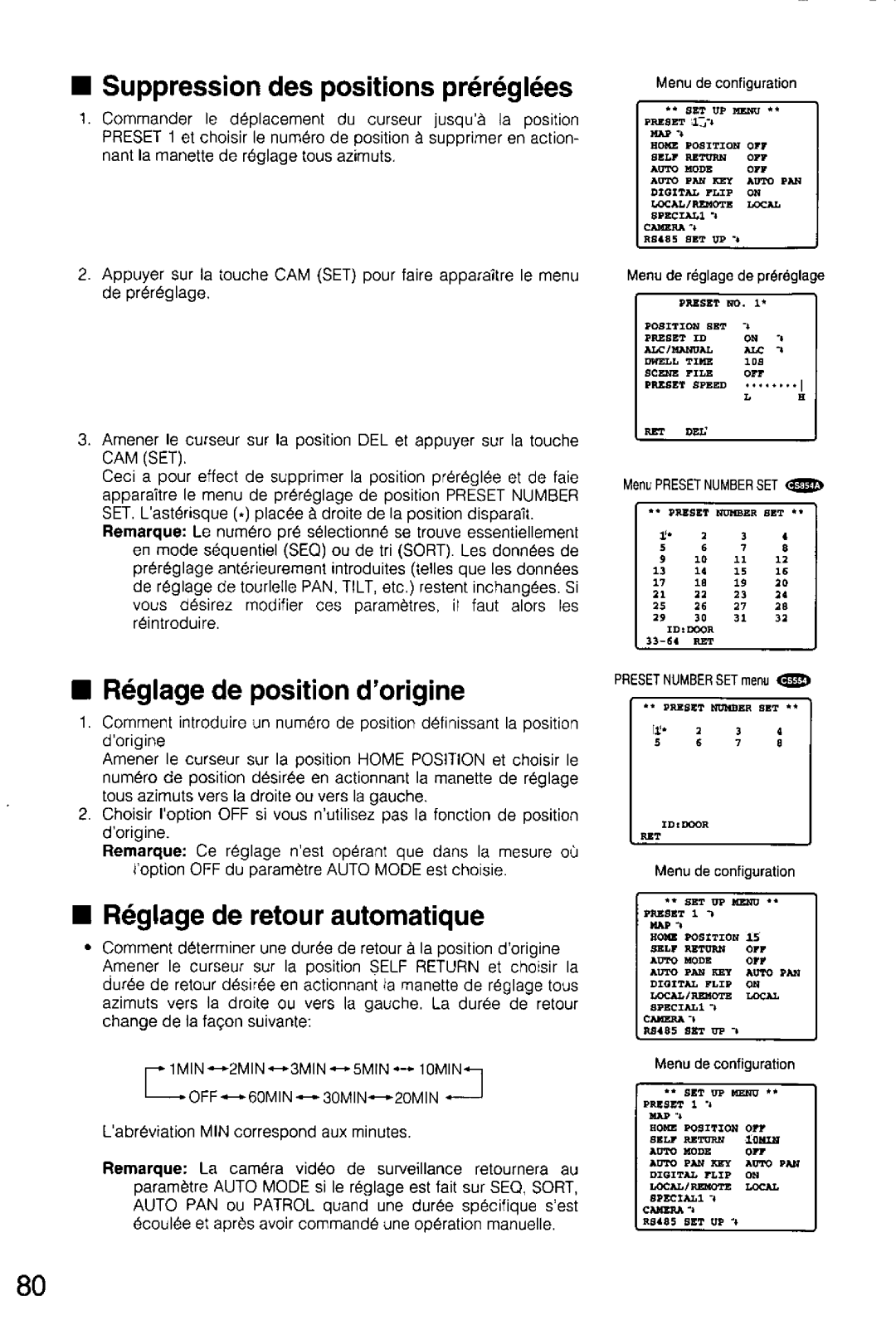 Panasonic WV-CS554, WV-CS854A manual 