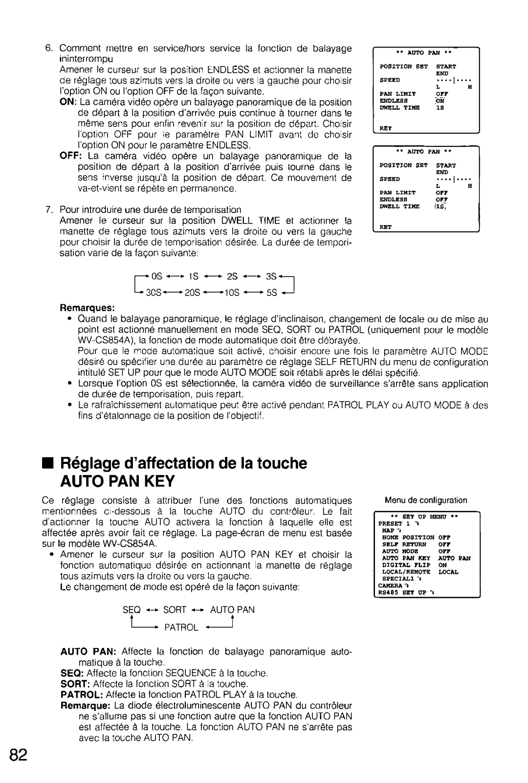 Panasonic WV-CS554, WV-CS854A manual 