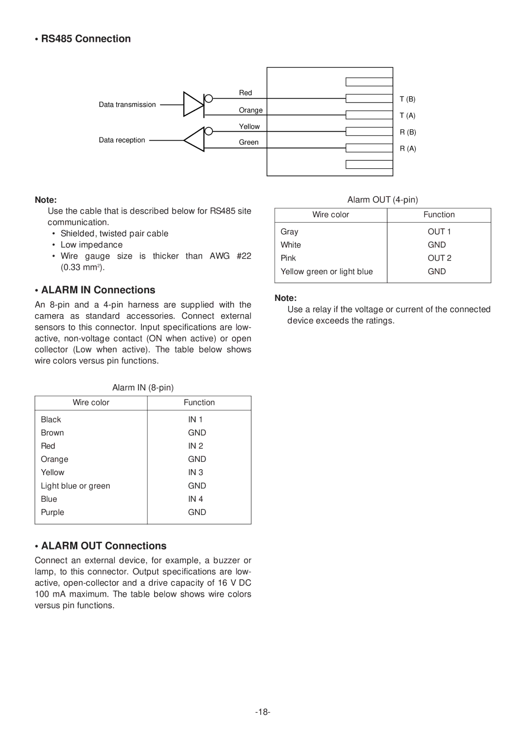 Panasonic WV-CS574 operating instructions RS485 Connection 