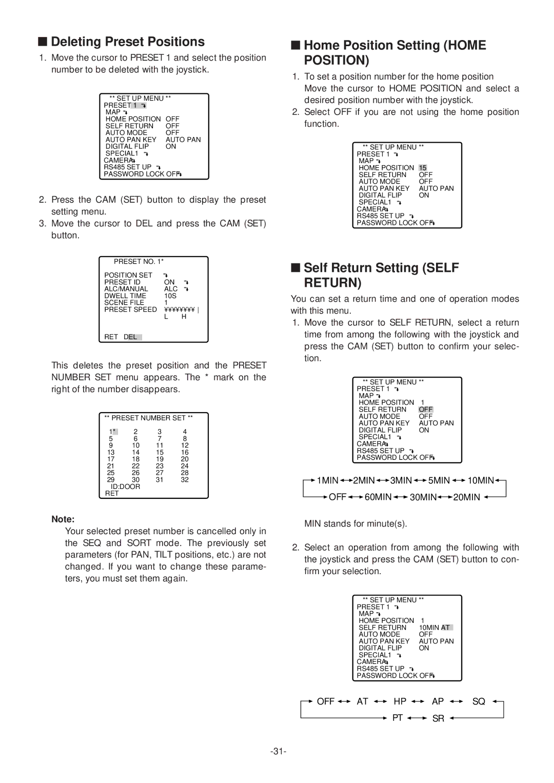 Panasonic WV-CS574 operating instructions Deleting Preset Positions, Home Position Setting Home, Self Return Setting Self 