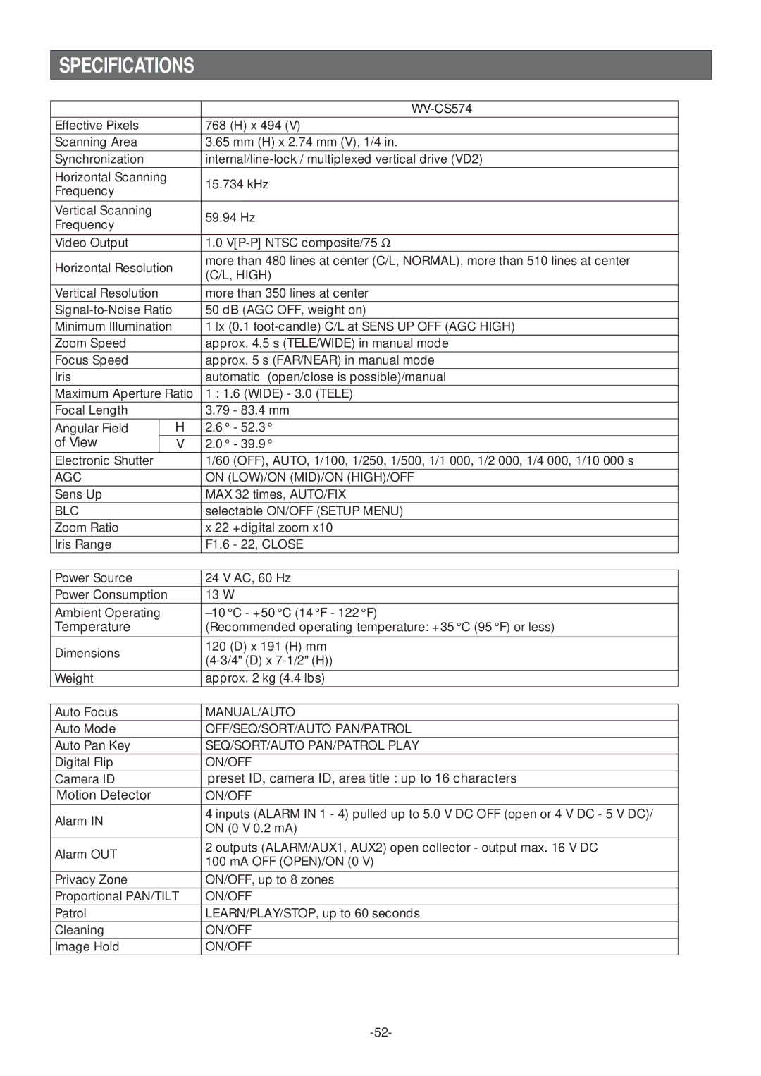 Panasonic WV-CS574 operating instructions Specifications, High 