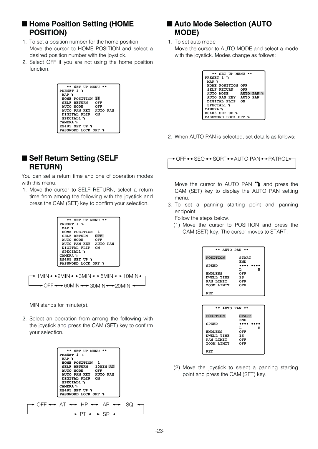 Panasonic WV-CS854B operating instructions Home Position Setting Home, Self Return Setting Self, Auto Mode Selection Auto 