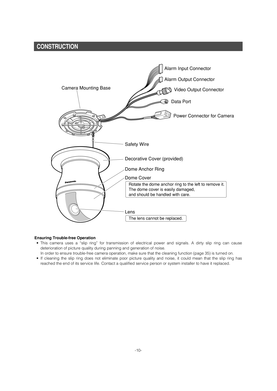 Panasonic WV-CS954 operating instructions Construction, Ensuring Trouble-free Operation 