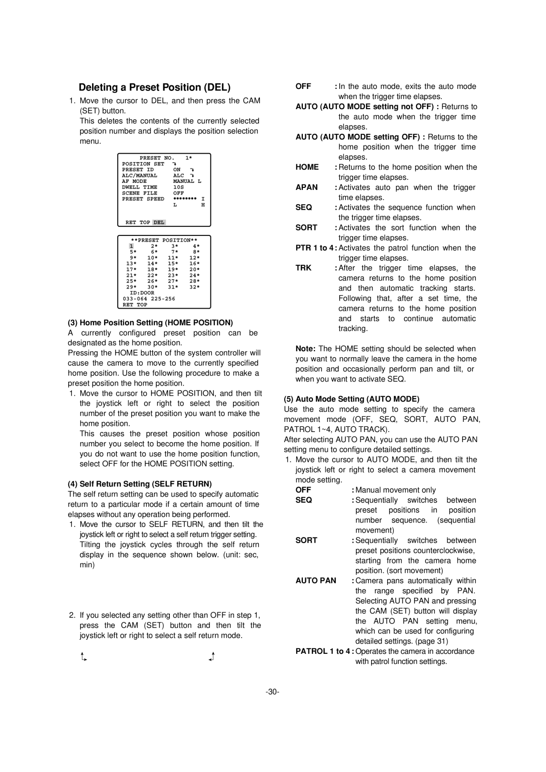 Panasonic WV-CS954 operating instructions Deleting a Preset Position DEL 