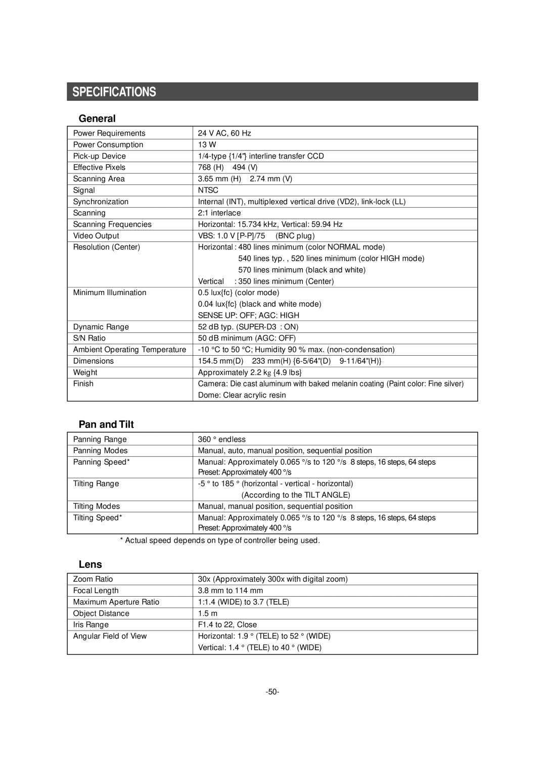 Panasonic WV-CS954 operating instructions Specifications, General, Pan and Tilt, Lens 