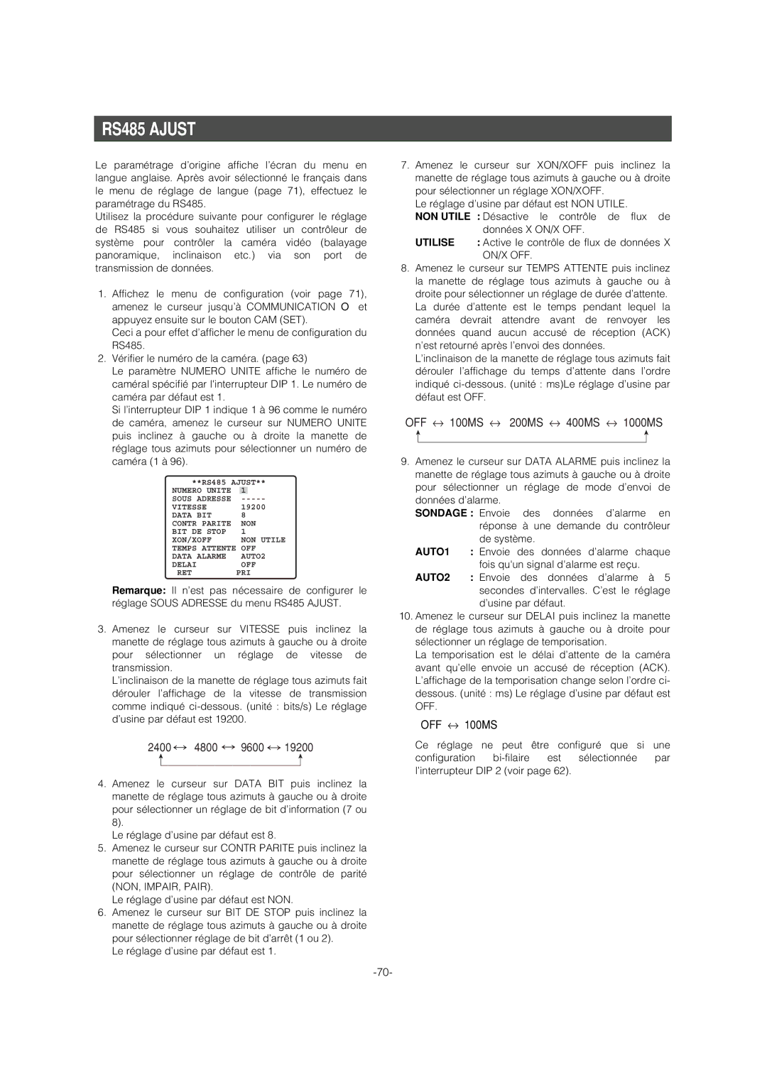 Panasonic WV-CS954 operating instructions RS485 Ajust, Utilise, Active le contrôle de flux de données, On/X Off 