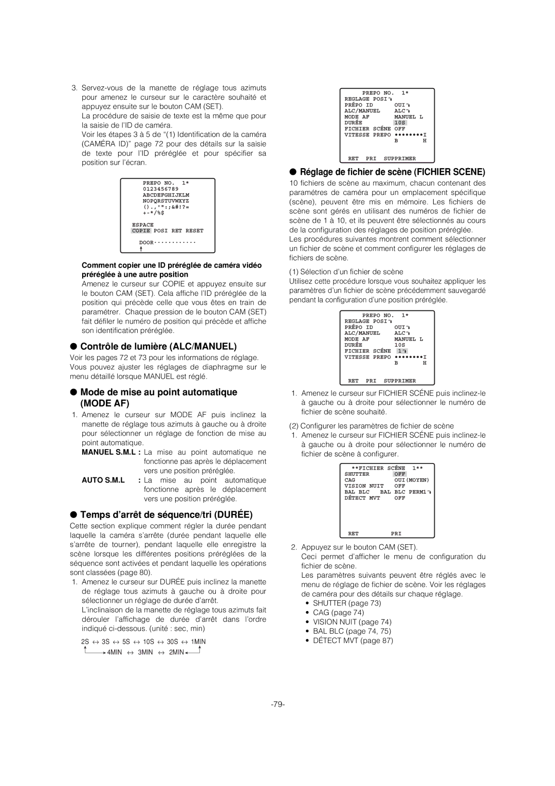 Panasonic WV-CS954 operating instructions Contrôle de lumière ALC/MANUEL 